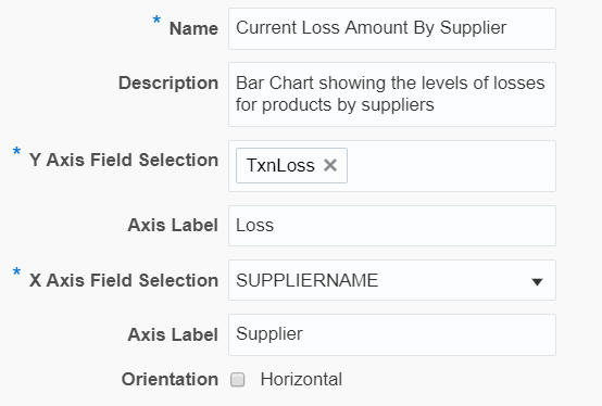 The Create Visualization dialog