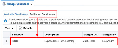 IDCS sandbox published on OIM
