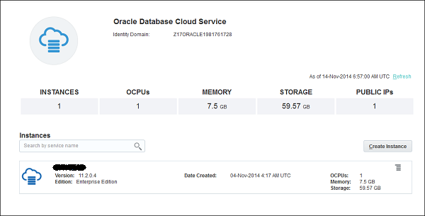 database instance created