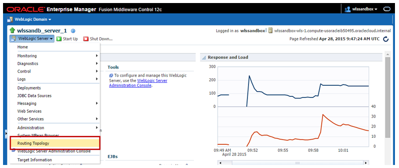 Routing Topology page