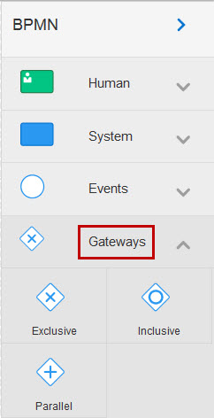 Gateway expanded