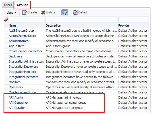 Groups list with new groups