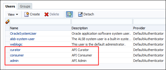 Users and Groups page with new users