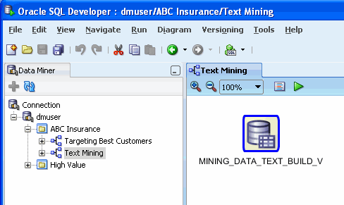 Text Mining