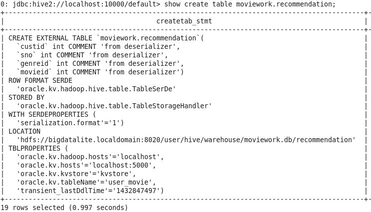 show movieapp_log_json
