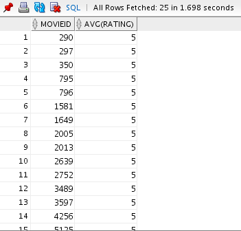 query movieapp_log_json