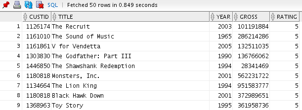 query movieapp_log_json