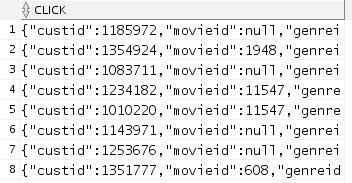query truncating json