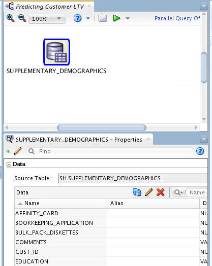 Using the SQL Query Node With Oracle Data Miner 4.1