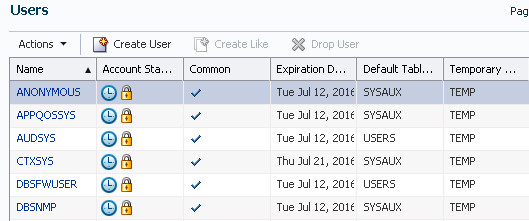 Users page