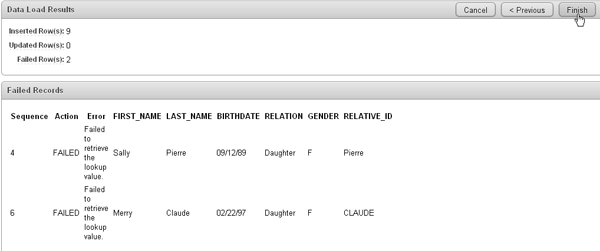 Data Loading with Oracle Application Express 4.1