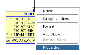 Right-clicking the line joining DEPARTMENTS and PROJECTS table