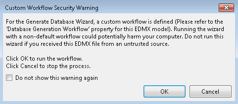 Entity Framework, LINQ, and Model-First