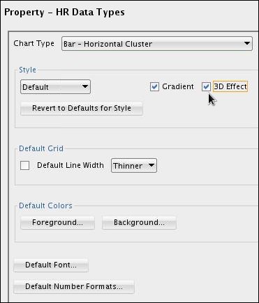 Creating Charts in SQL Developer 4.0