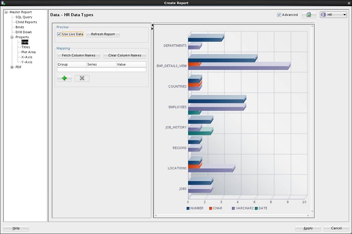 Sql Developer Chart Report