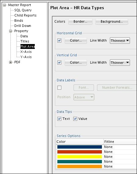 Creating Charts in SQL Developer 4.0