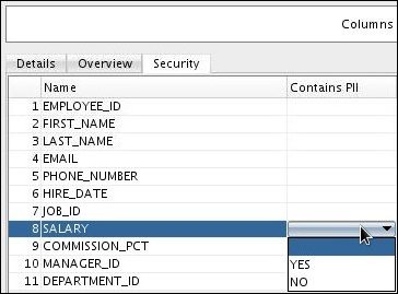 Data Modeling New Features in Oracle SQL Developer 4.0