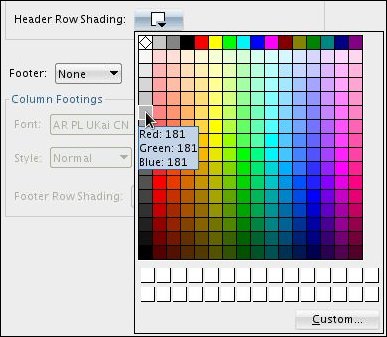 Creating Reports in SQL Developer 4.0