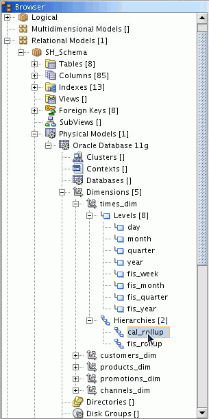 alt description here