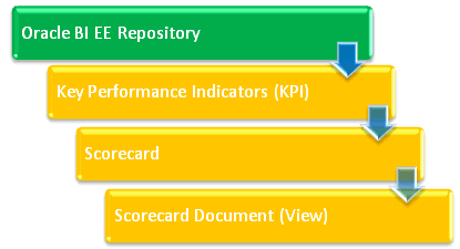 alt description here