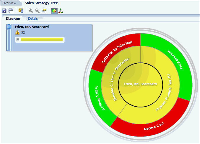 alt description here