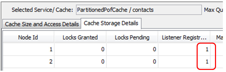 This image shows jVisualVM Cache Storage details sub-pane of the contacts cache with two listeners registered, one per instance.