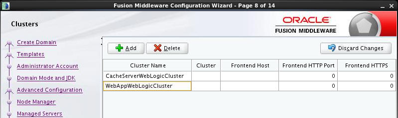 WebLogic Clusters