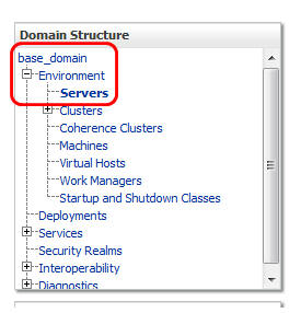 Domain Structure Pane
