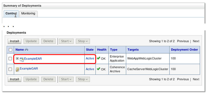 Summary Of Deployments
