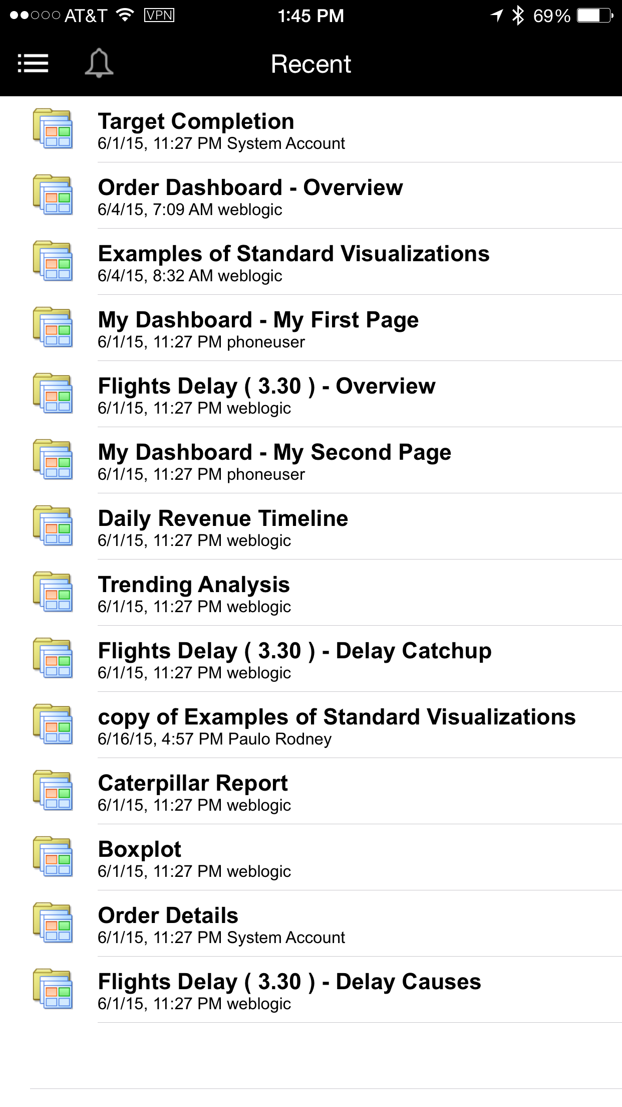 Securing Oracle BI Mobile HD Application using Oracle Business ...
