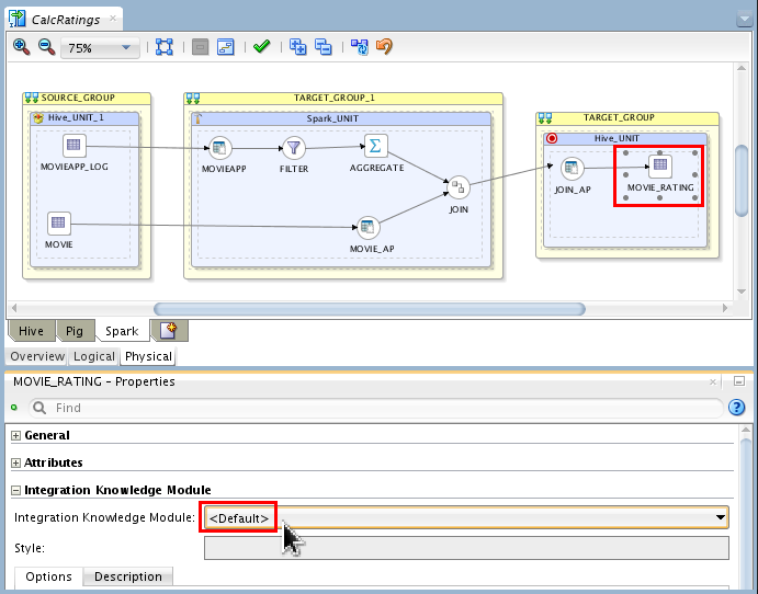 MOVIE_RATING IKM default