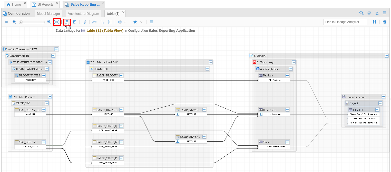 After expanding to Feature level