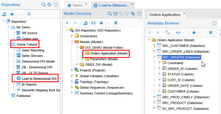 Existing ODI model Orders Application