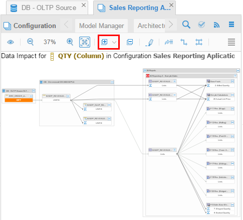 QTY Sales Reporting lowest