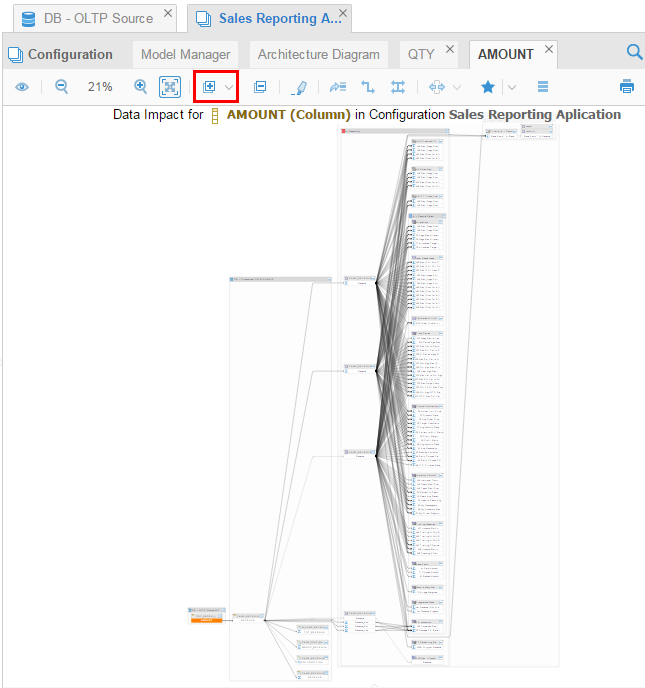 Expand everything FEATURE level