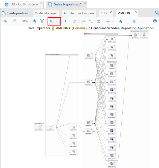 Expand everything CLASSIFIER level