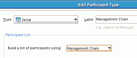 Create a Custom Approval Process for Role Assignment