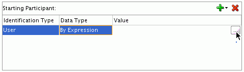Create a Custom Approval Process for Role Assignment