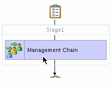 Create a Custom Approval Process for Role Assignment