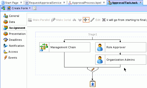 Create a Custom Approval Process for Role Assignment