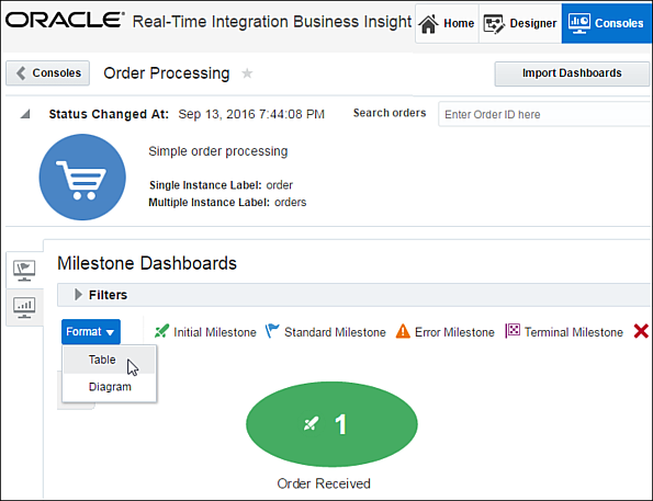 Changing the Milestone Dashboards status diagram to a table format