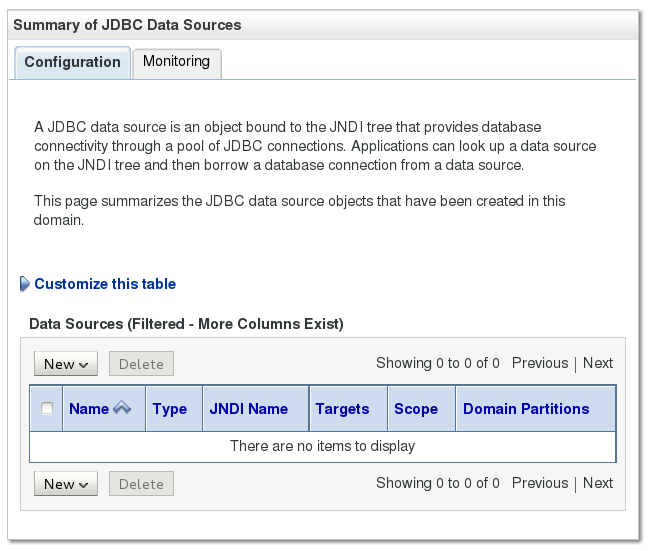 Summary of JDBC Data Sources