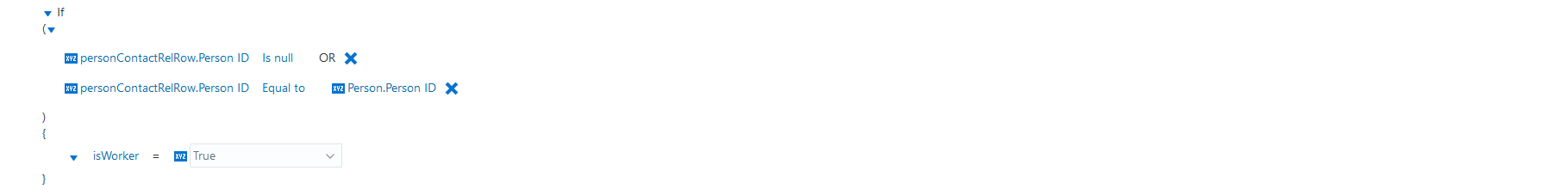 Person National Identifier Validations 2/3