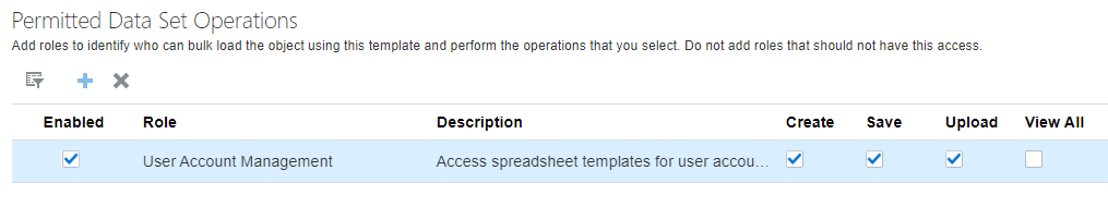 Configure Data Set operations