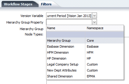 Hierarchy Group Property