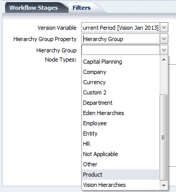 Hierarchy Group