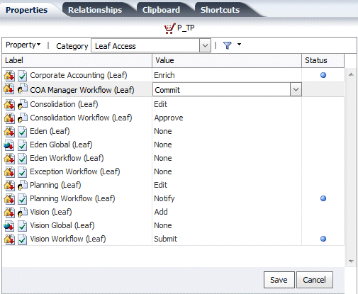 Assigned Node Types