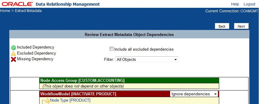 Metadata and Security Objects Dependencies
