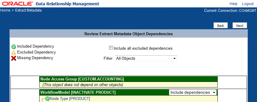 Included Dependencies