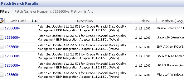 ERP Integrator for Oracle Fusion Financials